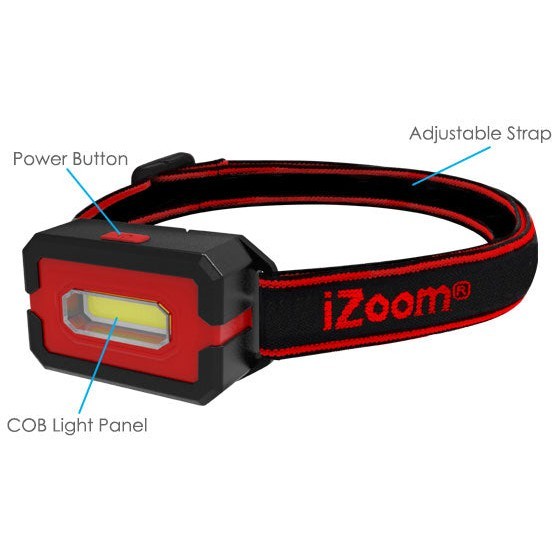 Versa Beam Cob Headlamp