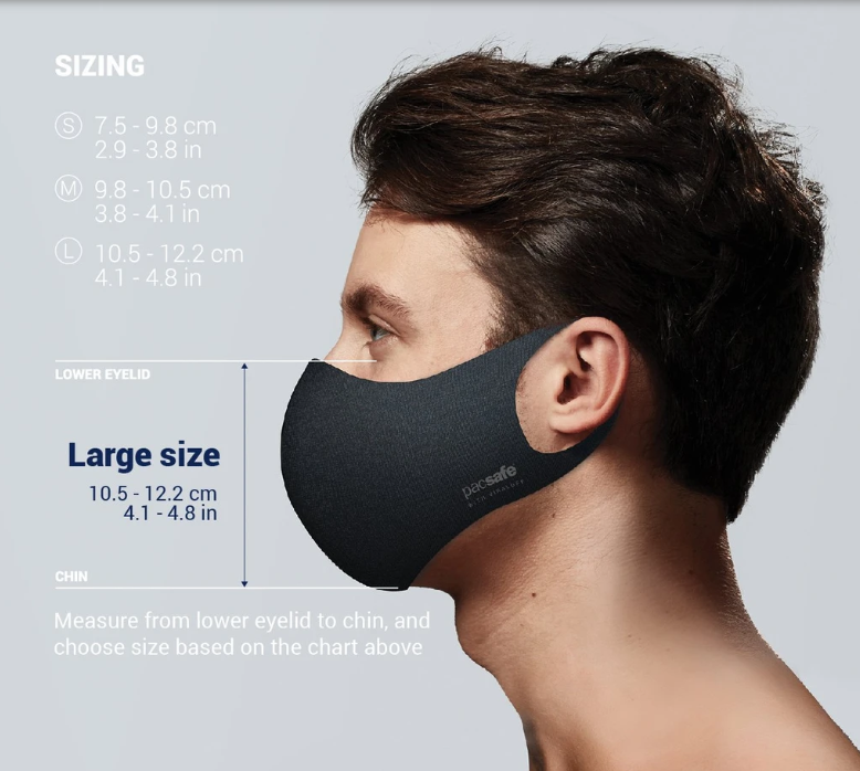 Non Medical PacSafe ViralOff Face Mask