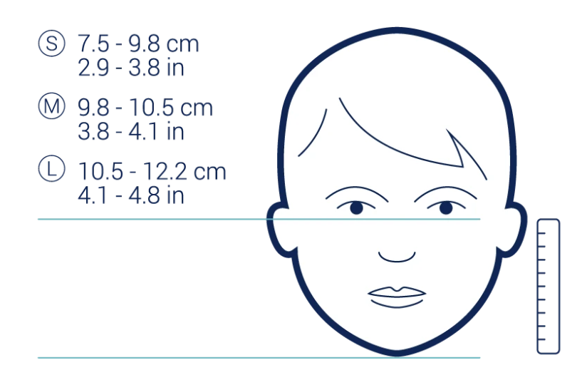 Non Medical PacSafe ViralOff Face Mask