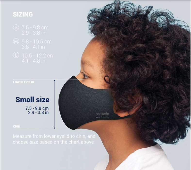 Non Medical PacSafe ViralOff Face Mask