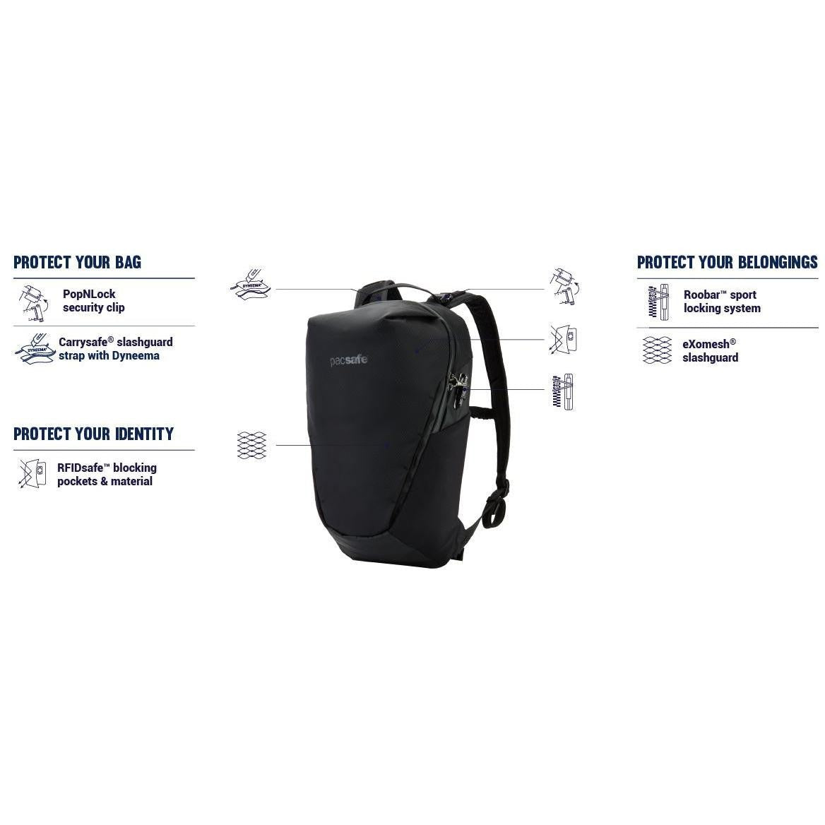 PacSafe Venturesafe X 18L Backpack