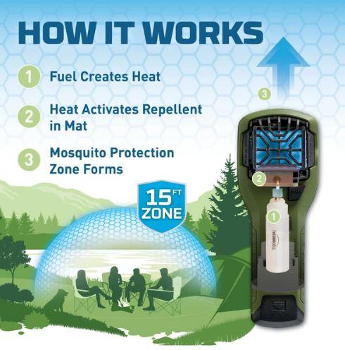 Thermacell MR300 Portable Mosquito Repeller